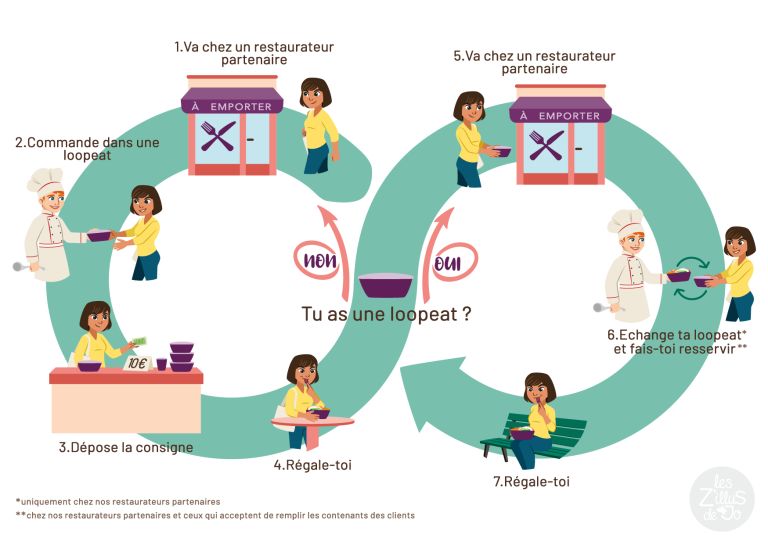  - joanna desiles - DA & graphistes