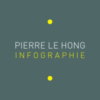 Pierre Le Hong - DA & graphistes